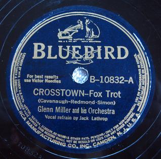 Miller Glenn And His Orchestra