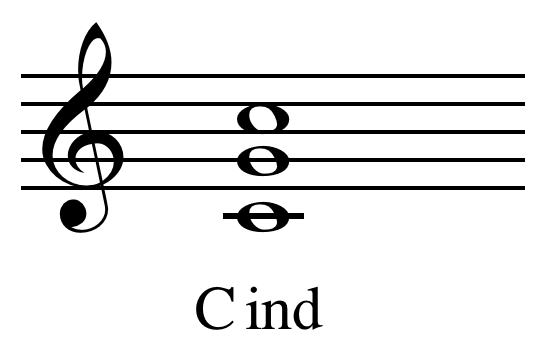 The 5 Chords