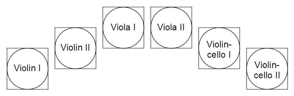 The London String Ensemble