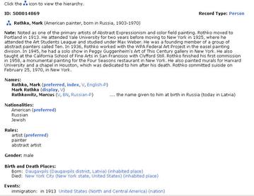 Unique Various Artists