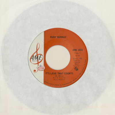 It's Love That Counts /