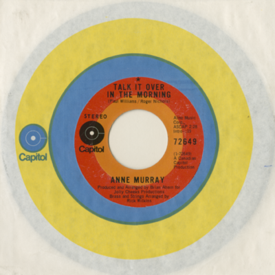 Talk It Over In The Morning / Head Above The Water