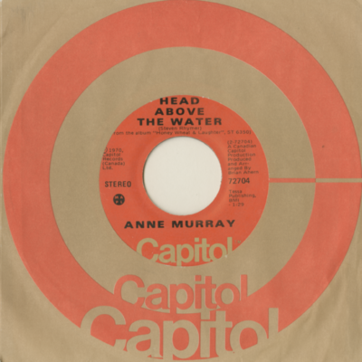 Head Above The Water / Send A Little Lovin My Way