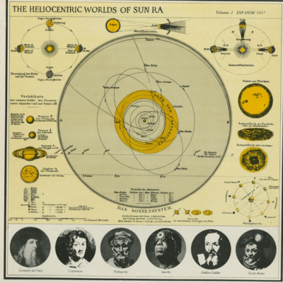 The Heliocentric Worlds Of Sun Ra