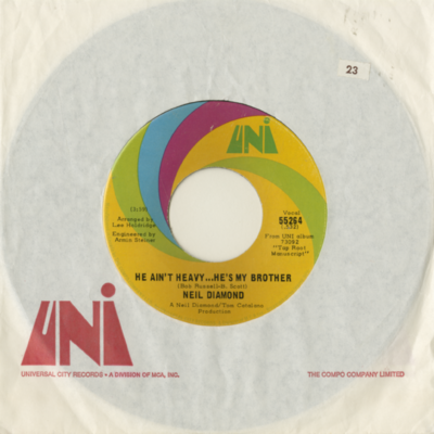 He Ain't Heavy He's My Brother / Free Life