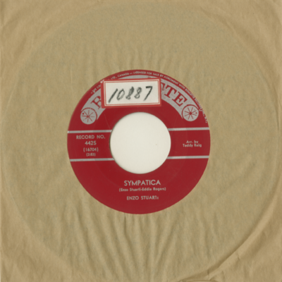 Sympatica / That Wonderful Girl Of Mine