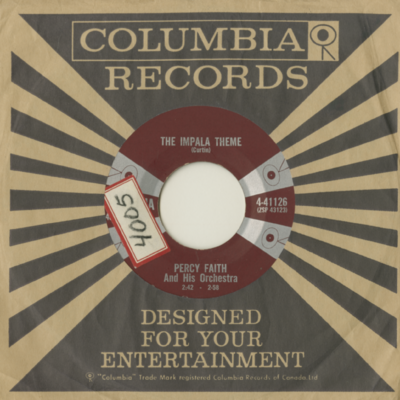 The Impala Theme / Pizzacato Polka