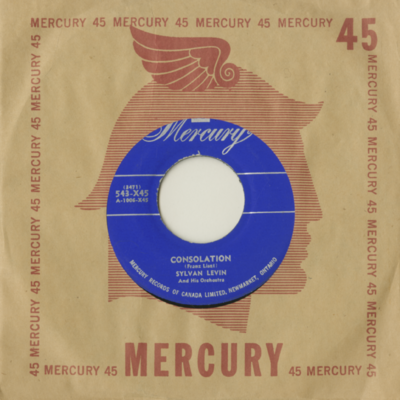 Consolation / Valse Triste