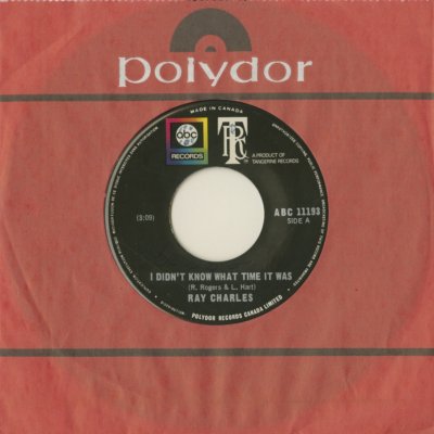 I Didn't Know What Time It Was / I'll Be Your Servant