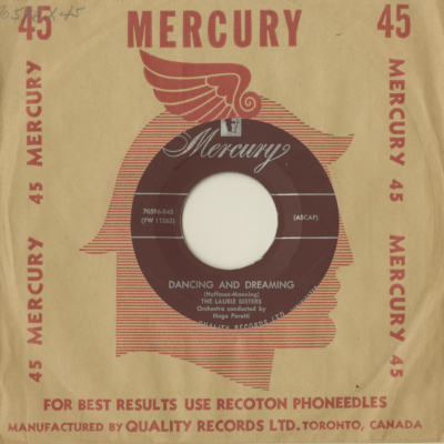 Dancing And Dreaming / The Old Town Hall