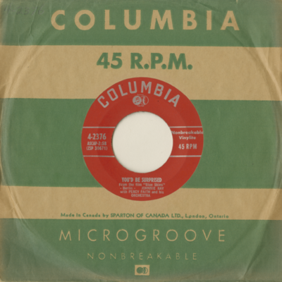 You'd Be Surprised / Why Should I Be Sorry