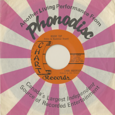 Rocky Top / Take Me Home