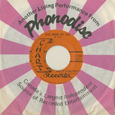 Alice Where Art Thou / Acres Of Paper (1970)