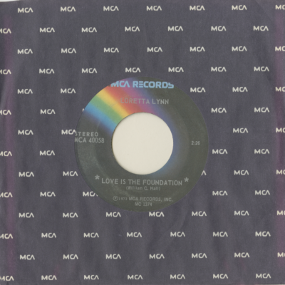 Love Is The Foundation / What Sundown Does To You