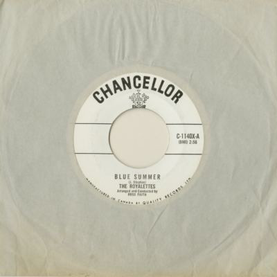 Blue Summer / Willie The Wolf (1963)