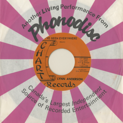 I've Been Everywhere / A Penny For Your Thoughts