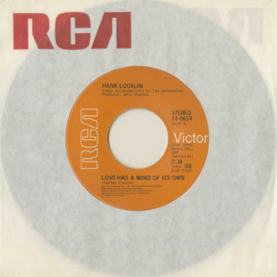 Love Has A Mind Of It's Own / Imagination Running Wild