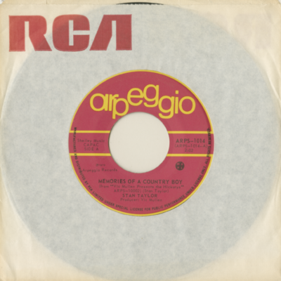 Memories Of A Country Boy / Who Do You Think You're Foolin (1972)