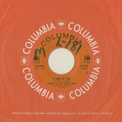 A Part Of You / Where There's A Will