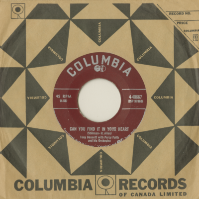 Can You Find It In Your Heart / Forget Her