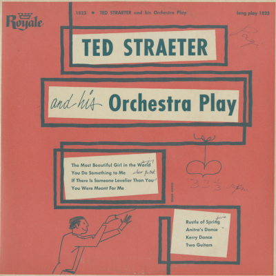 Ted Straeter And His Orchestra Play