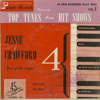 Top Tunes From Hit Shows Vol 1