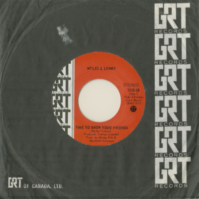 Time To Know Your Friends / Believe Me