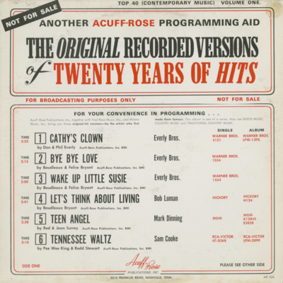 The Original Recorded Versions Of Twenty Years Of Hits