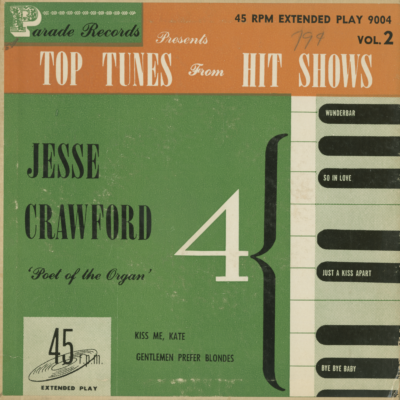 Top Tunes From Hit Shows Vol 2