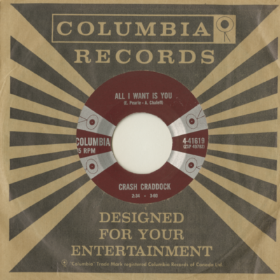 All I Want Is You / Letter Of Love