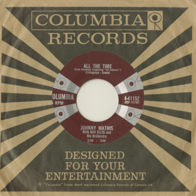 All The Time / Teacher Teacher