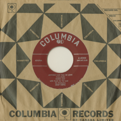 Anyone Can Fall In Love / If I Give My Heart To You