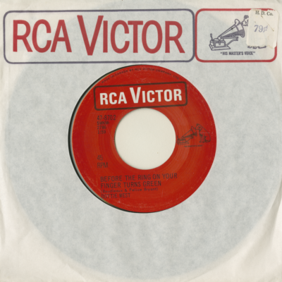 Before The Ring On Your Finger Turns Green / Wear Away