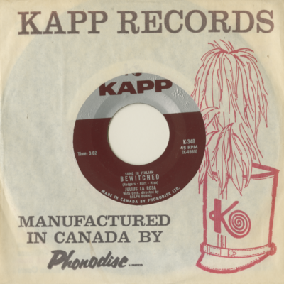 Bewitched / It's All Right With Me