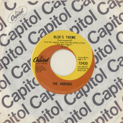 Blues Theme / Bongo Party