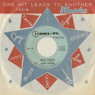 Cindy's Birthday / Something Special