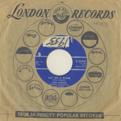 Cry Me A River / It's A Blue World