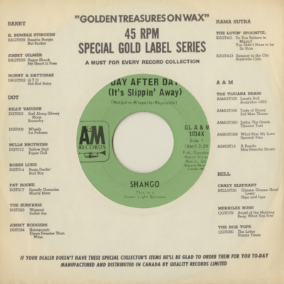 Day After Day / Mescalito