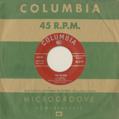 Down By The River Side / Take Me Back