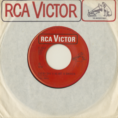 Every Day A Heart Is Broken / As If There Were No Tomorrow