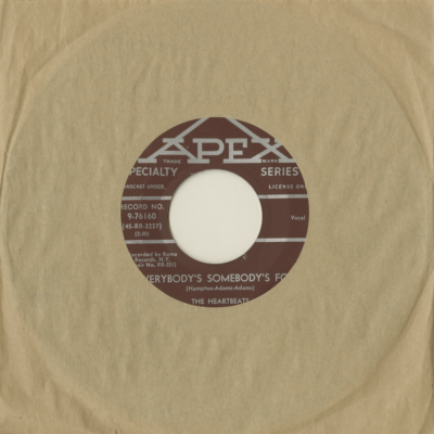 Everybody's Somebody's Fool / I Want To Know