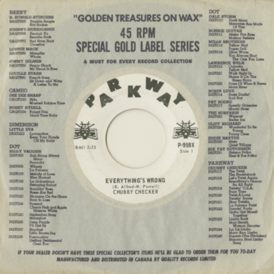 Everything's Wrong / Cu Ma La Be-Stay