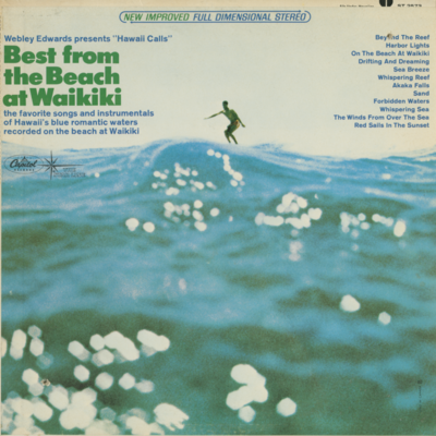 Hawaii Calls Best From The Beach At Waikiki