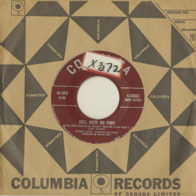 Hell Hath No Fury / The Most Happy Fella