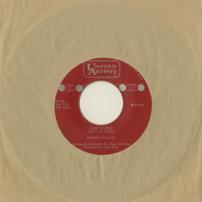 Here To Stay / New Fangled Jingle Jangle Swimming Suit From Paris