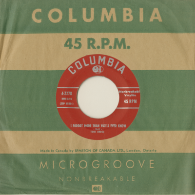 I Forgot More Than You'll Ever Know / Anymore