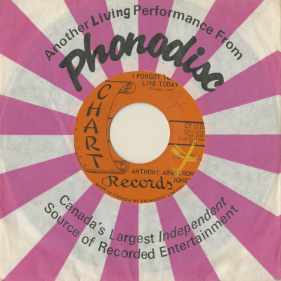 I Forgot To Live Today / I'm Gonna Stop Loving You (1970)