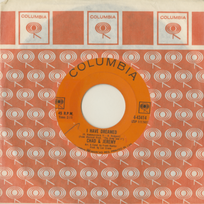 I Have Dreamed / Should I