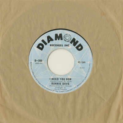 I Need To Know / Bluebird