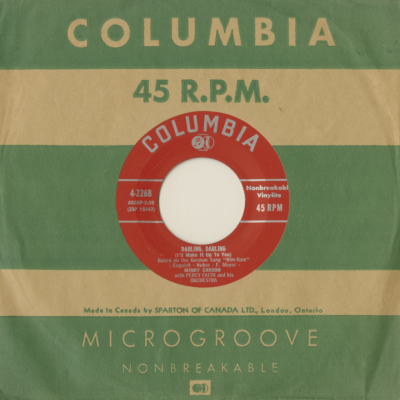 I Never Let You Cross My Mind / Darling Darling